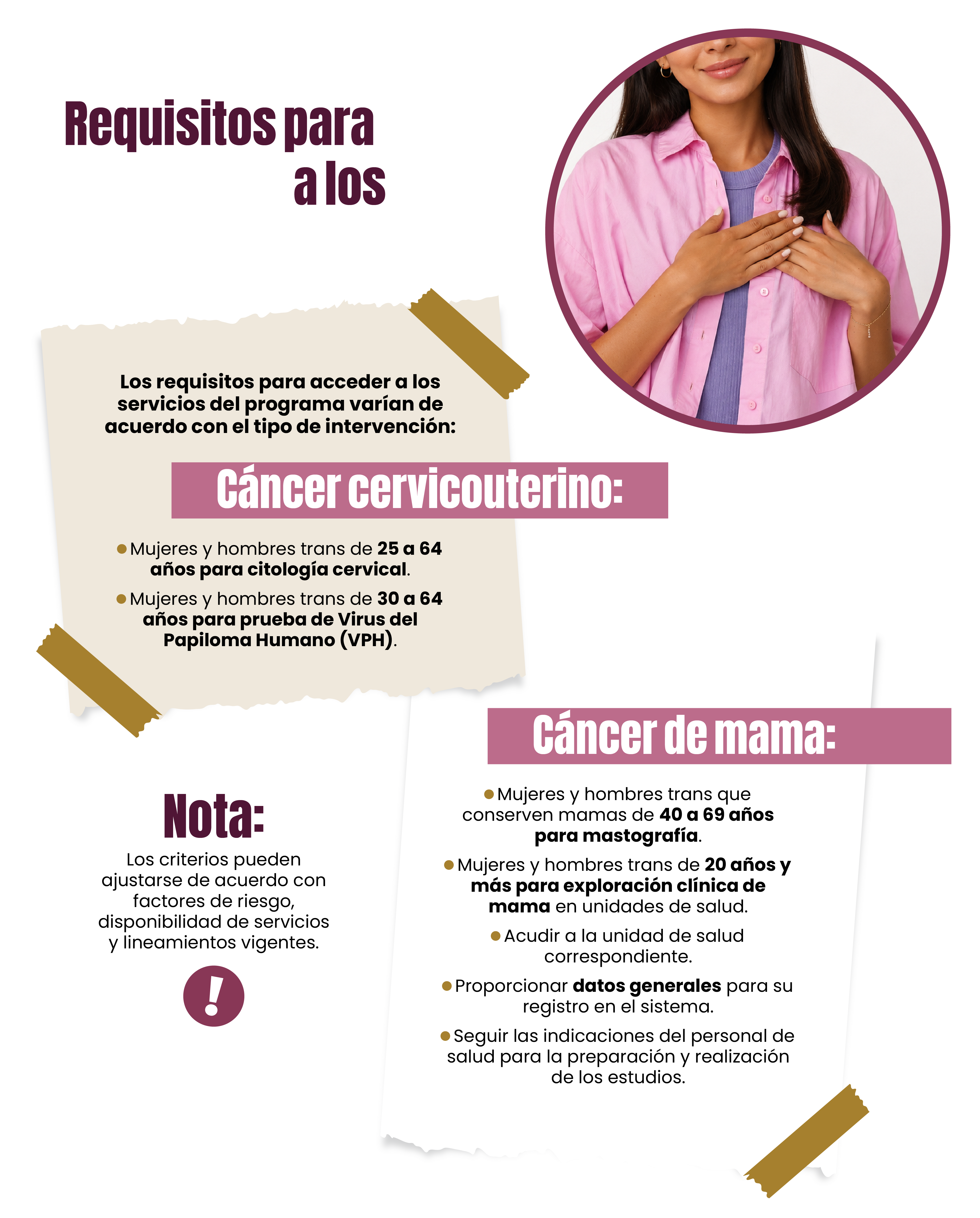 Requisitos para acceder a los servicios